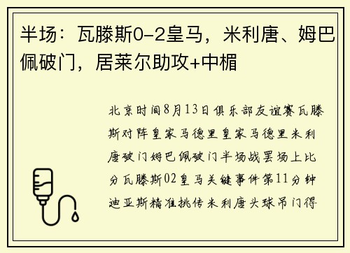 半场：瓦滕斯0-2皇马，米利唐、姆巴佩破门，居莱尔助攻+中楣